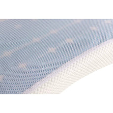 Almohada Ortopédica de Espuma Viscoelástica con Gel Refrigerante - Trendigo