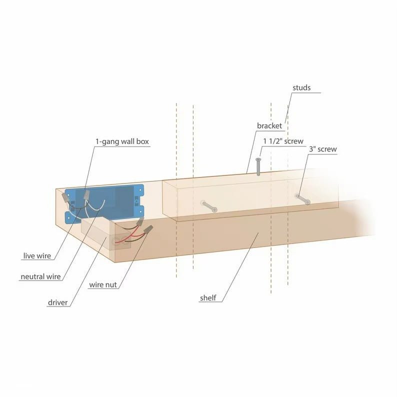 Estante Flotante de Madera con Luz LED – Diseño Minimalista y Elegante - Trendigo