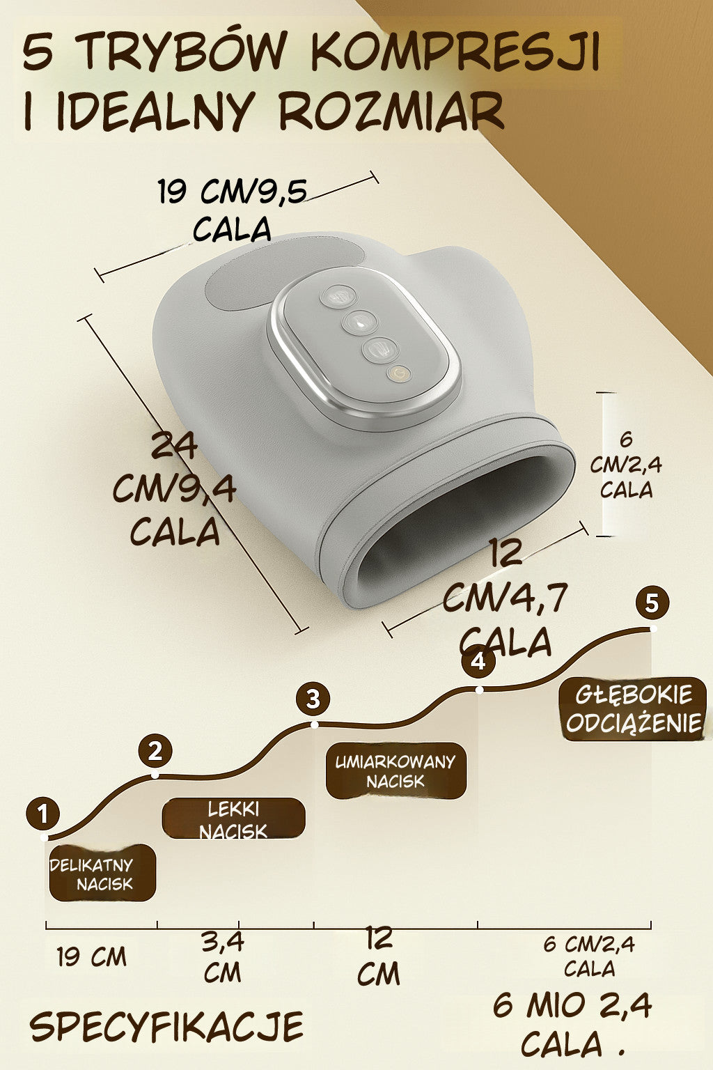 Manos Zen™ – Masażer do rąk z podgrzewaniem i kompresją 360°