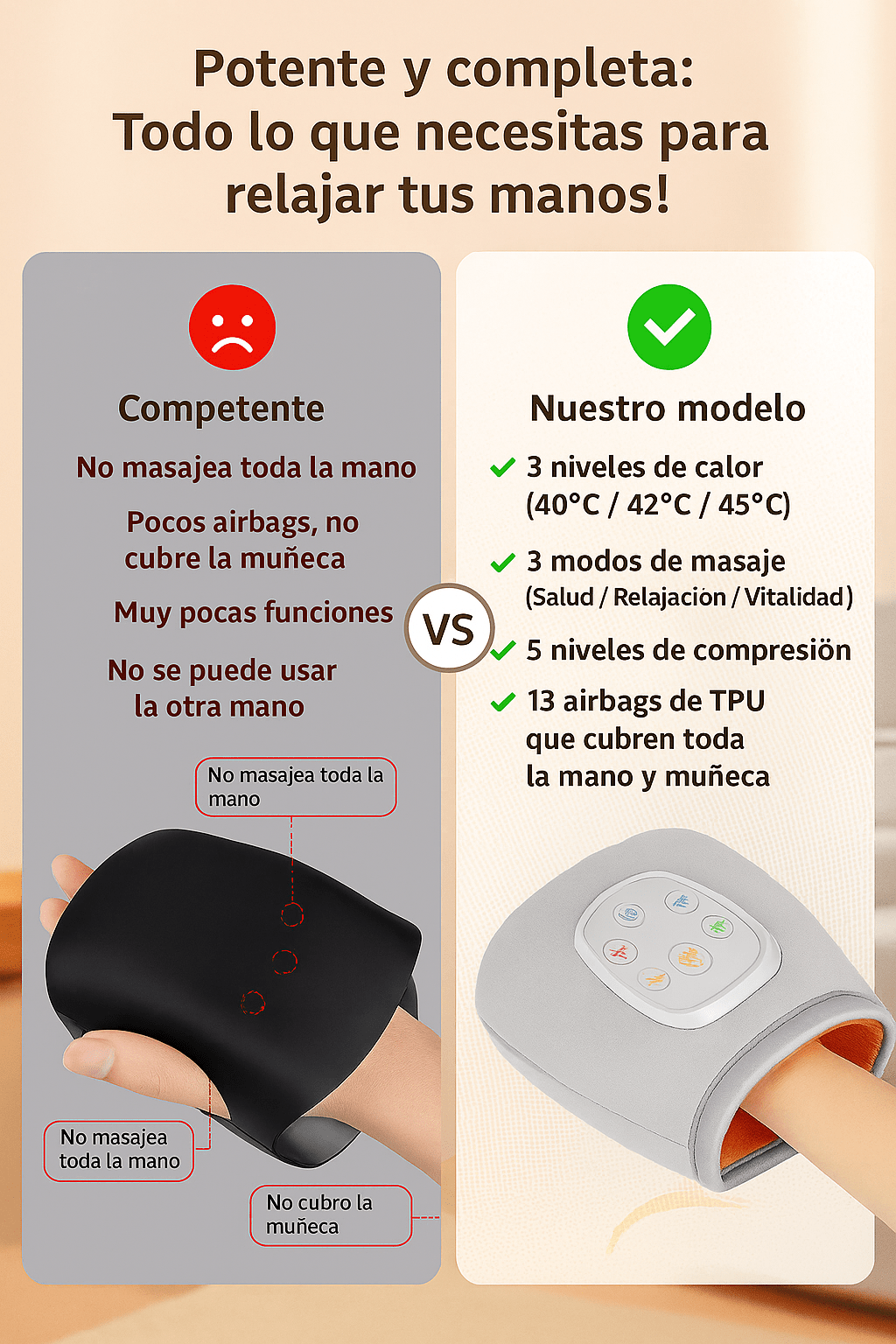 Manos Zen™ – Masajeador de manos con calor y compresión 360° - Trendigo